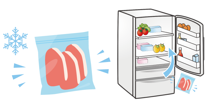 冷凍庫から冷蔵へ１日前に移動し、解凍するまでおいてください。